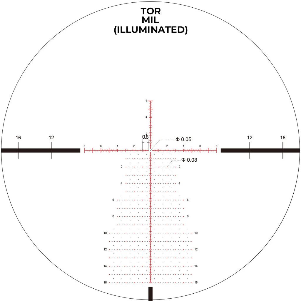 Arken Optics EP-5 Gen II 5–25×56 FFP